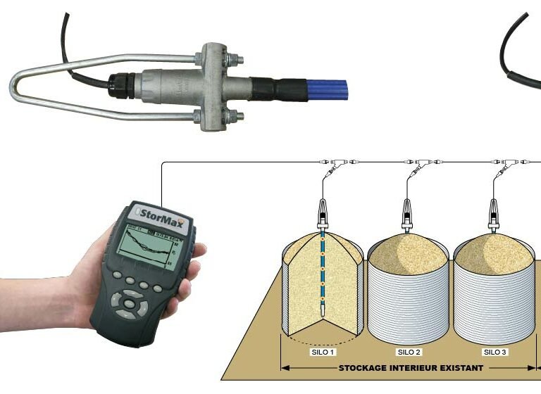 header thermométrie câbles stormax supports de fixation sur toit du silo pour thermométrie